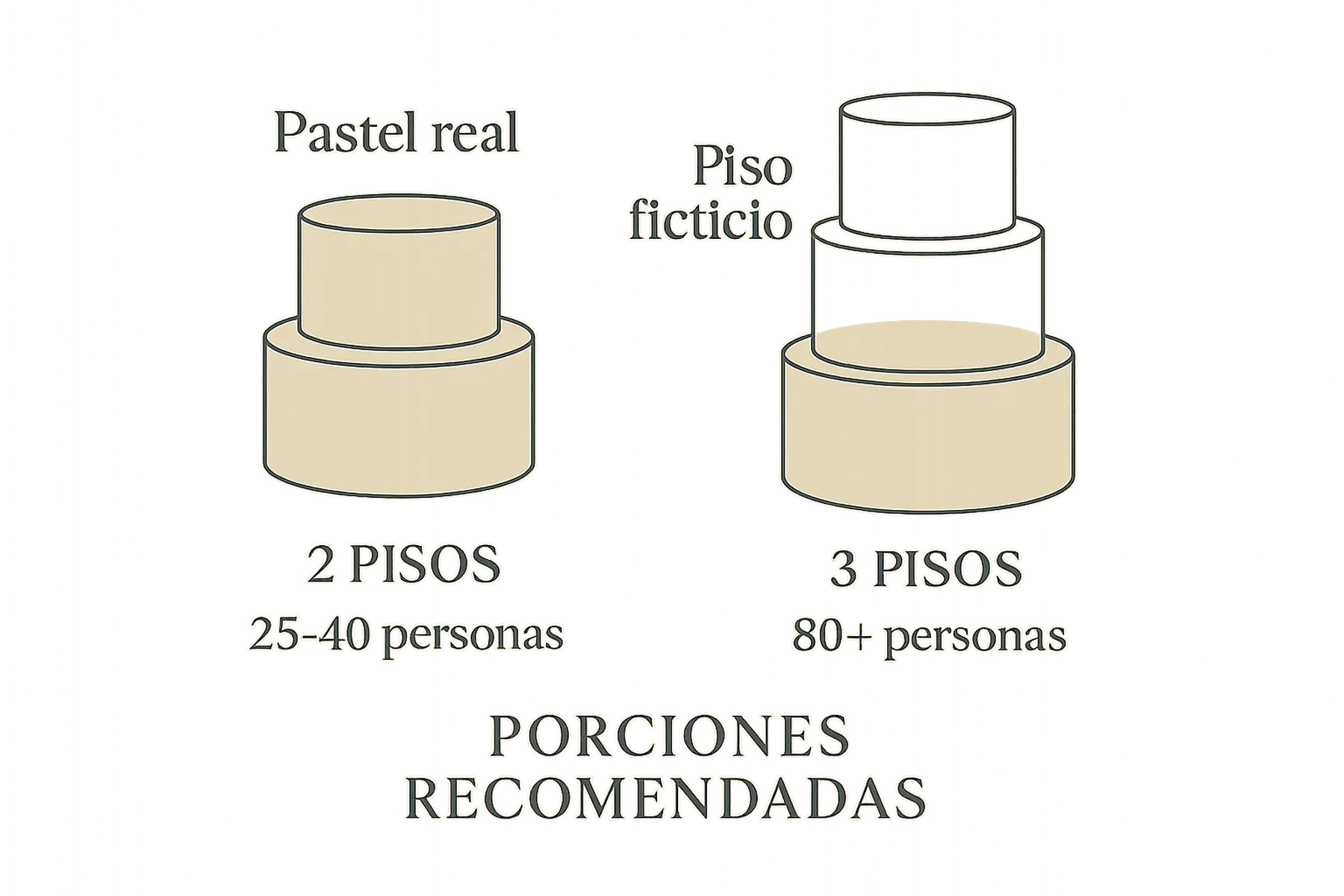 tortas de boda en Manizales Marce Cupcakes 4